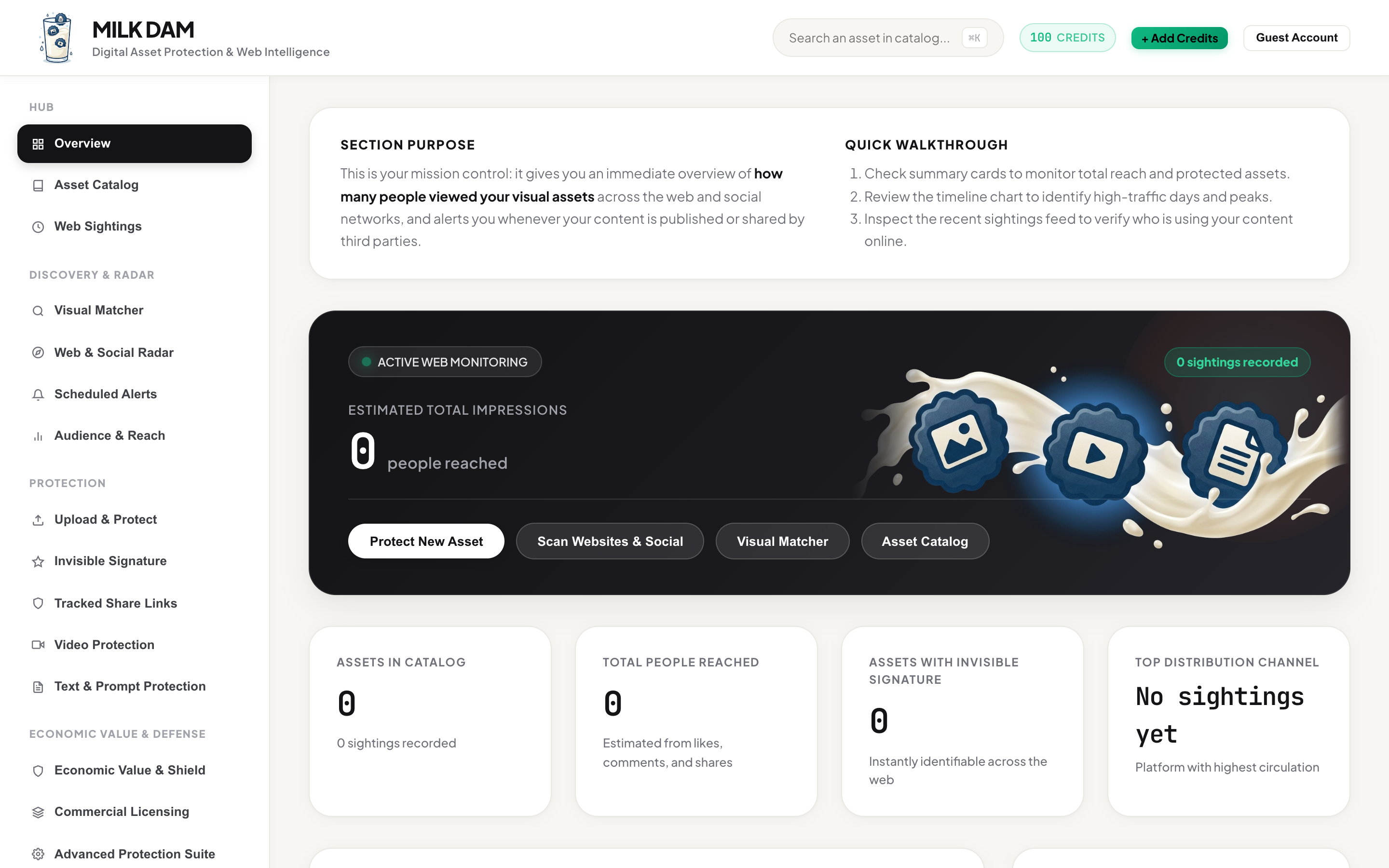 MILK DAM Platform Overview Console - Visual Asset Protection and Digital Management Dashboard
